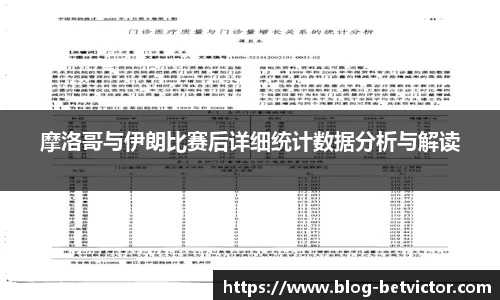 摩洛哥与伊朗比赛后详细统计数据分析与解读
